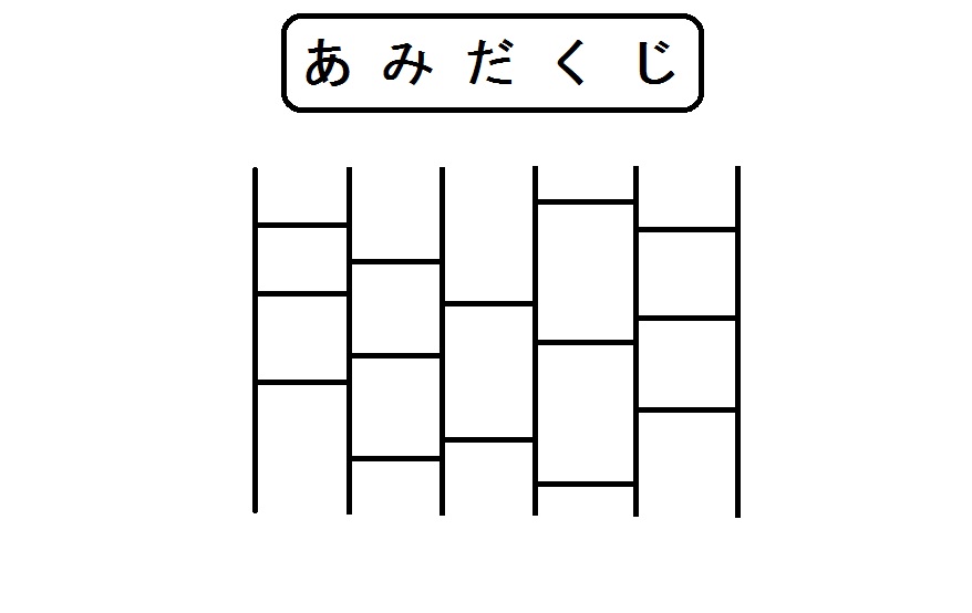 家事分担を決めるあみだくじ